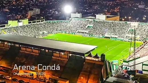 Unveiling the Financial Ecosystem of Série B Football Clubs